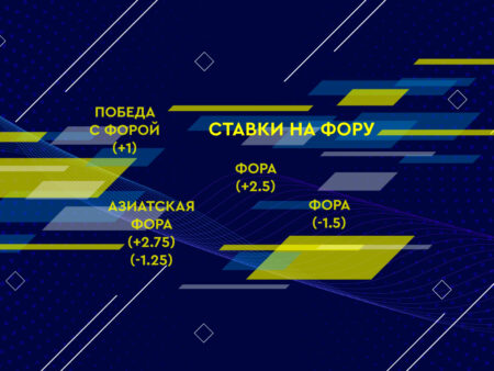 Различия между азиатским и европейским гандикапами